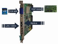 dc deska telefonn stedny Panasonic KX-TDE